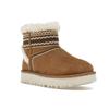 UGG Классический мини-ботинок Atherson, цвет каштановый (Женский) Женские кроссовки 1158281-CHE