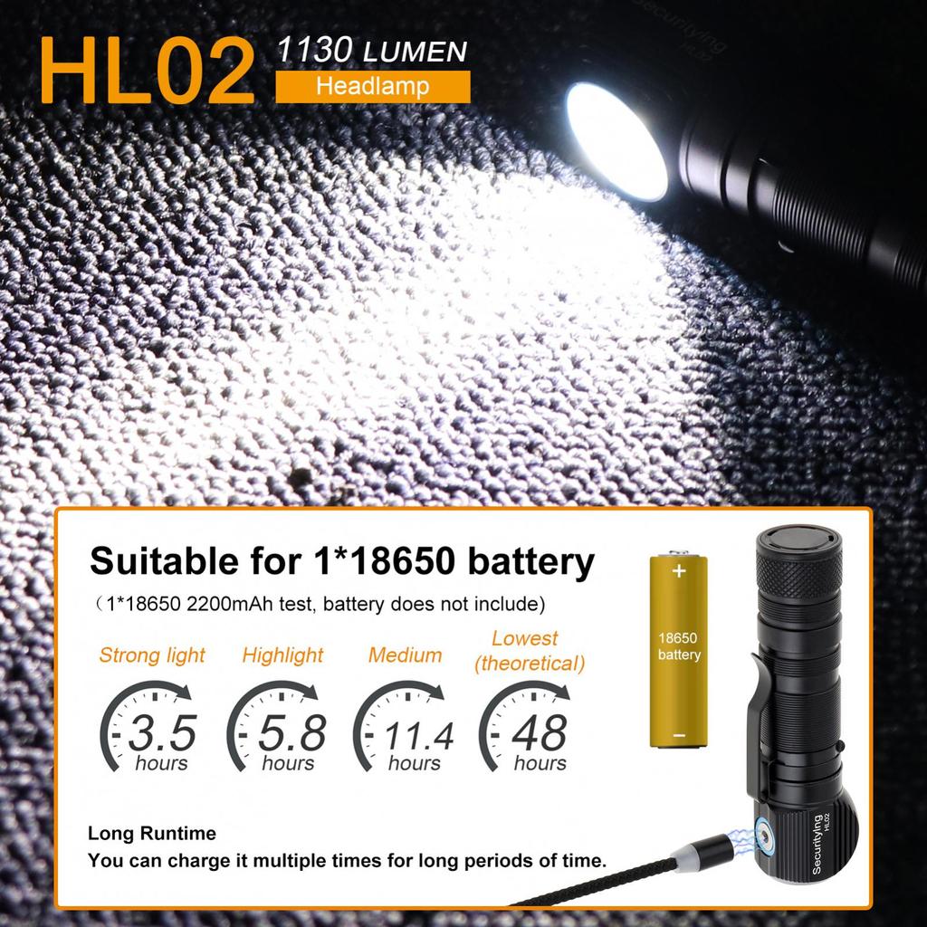 HL02 Налобный фонарь 1130 лм SST40 Светодиодный перезаряжаемый головной фонарь с магнитной зарядкой, хвост, повязка на голову для кемпинга / туризма на открытом воздухе