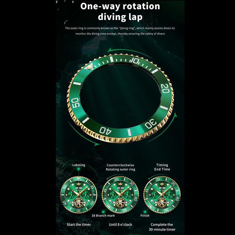 OUPINKE Новые мужские часы для бизнеса и отдыха, многофункциональные механические часы с полым турбийоном, светящиеся высококачественные часы