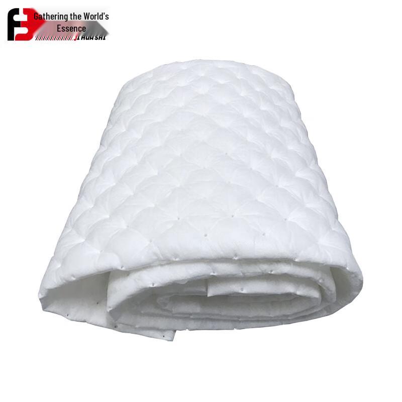 Automotive Sound Deadening Mat