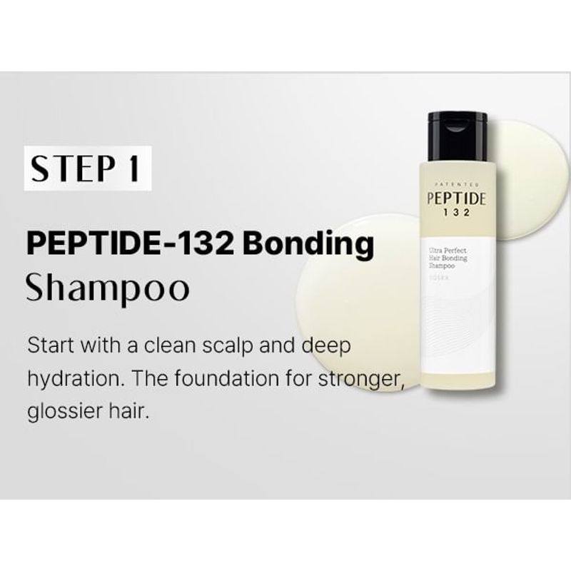 COSRX Набор-комплект: Масло-сыворотка для укрепления волос Peptide 132 Ultra Perfect