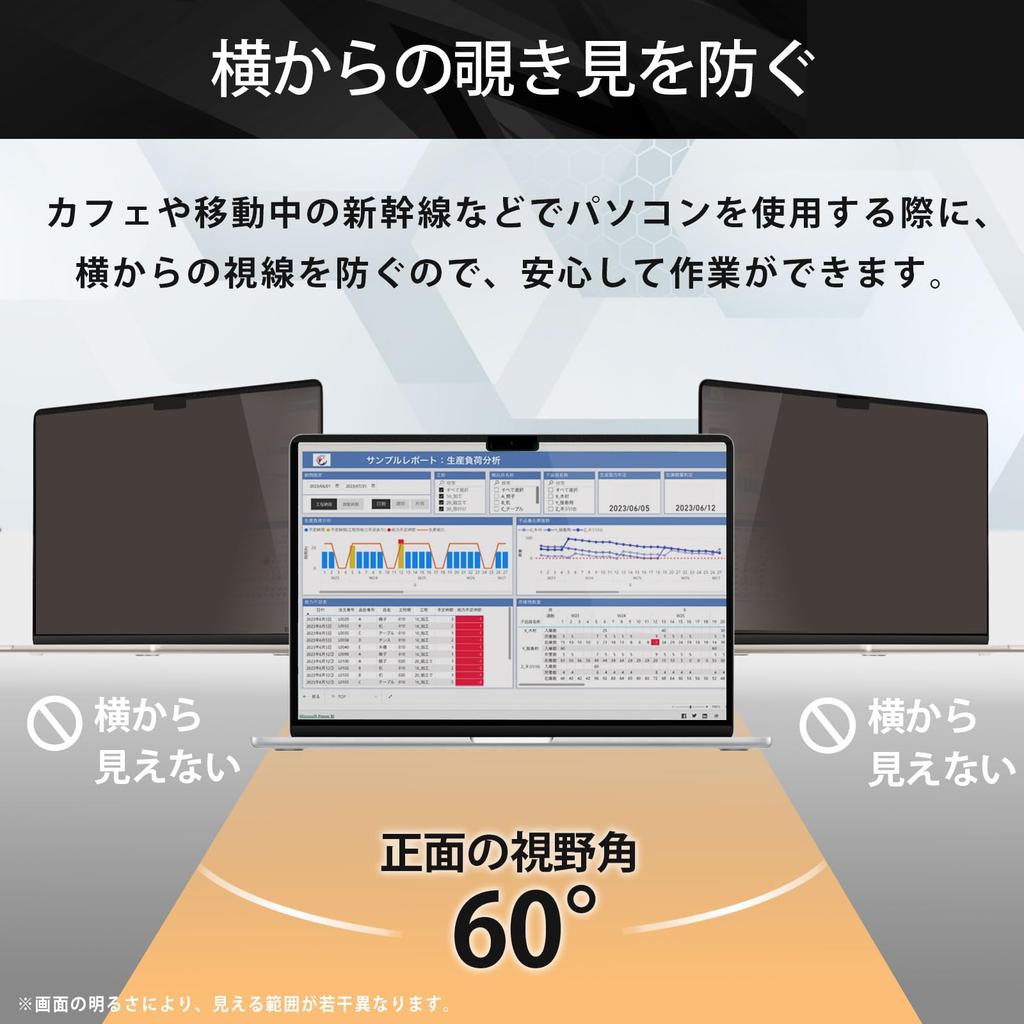 Lifeinnotech Magnetic Privacy Screen Protector for MacBook Air 13.6" (2025mm) M4/M3/M2, Blue Light Blocking, Anti-Glare, Double-Sided, Detachable