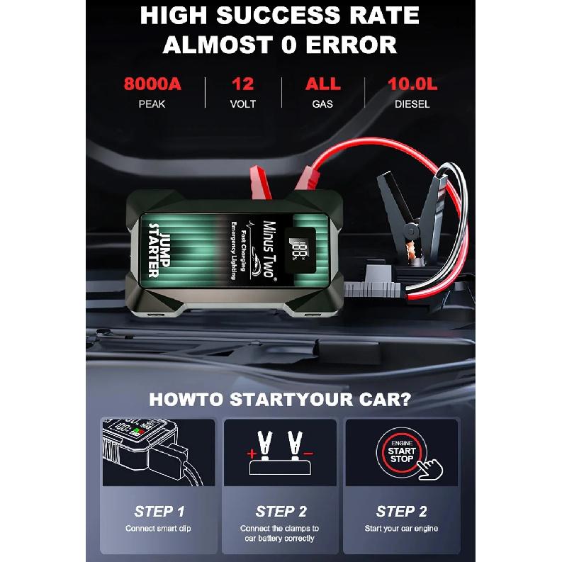 12V Portable Car Jump Starter – Fast Charging Power Bank & Emergency Lighting, Battery Booster for Petrol Diesel Car SUV