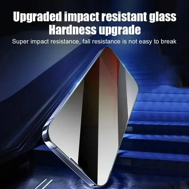 5 шт. Защитная пленка для экрана с защитой от шпионажа для iPhone 16E 14 11 12 13 15 Pro Max 7 8 Plus Mini X XR XS, стекло с установкой без пыли