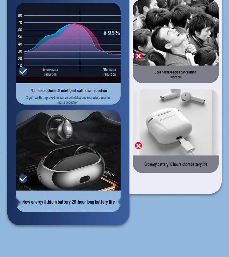 Monster AC600 Waterproof Bluetooth Sports Bone Conduction Clip-On Headphones