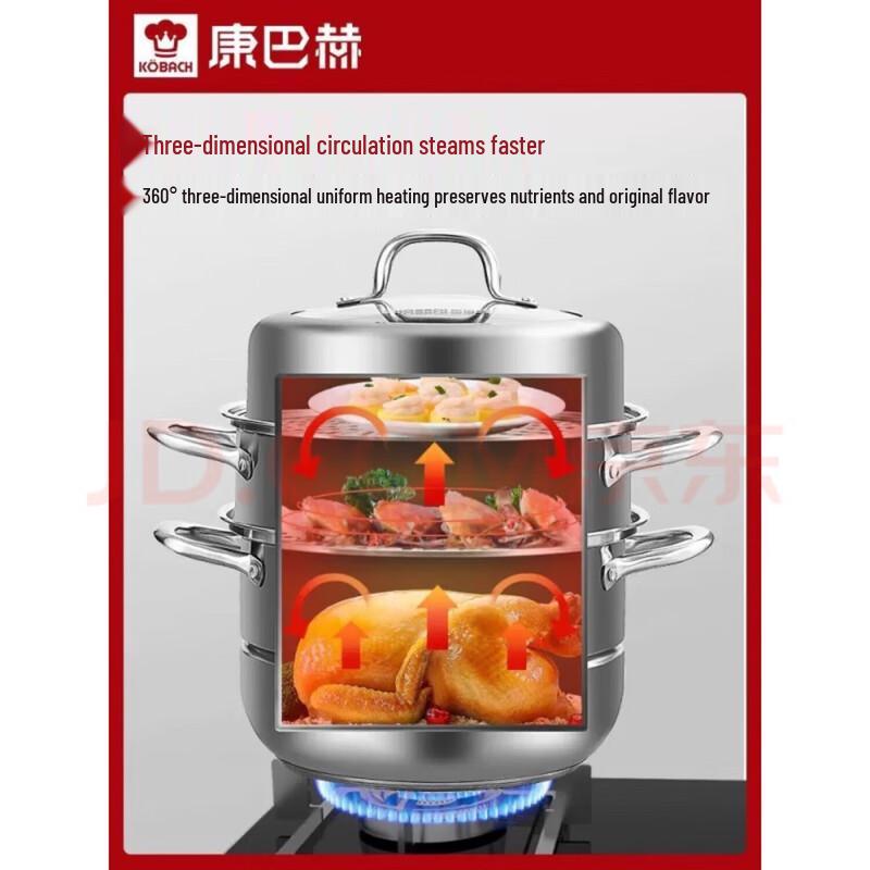 KOBACH 3-Layer Stainless Steel Steamer Pot