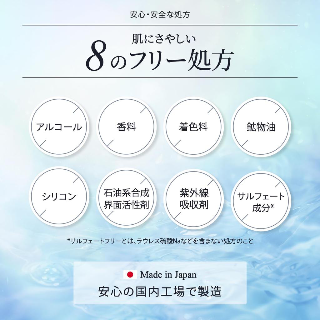 HARI Spicule Маска для лица с человеческими стволовыми клетками и FGF для увлажнения кожи, косметичка Make.iN 30-дневный церамид, CICA, EGF, (1 (30 листов))