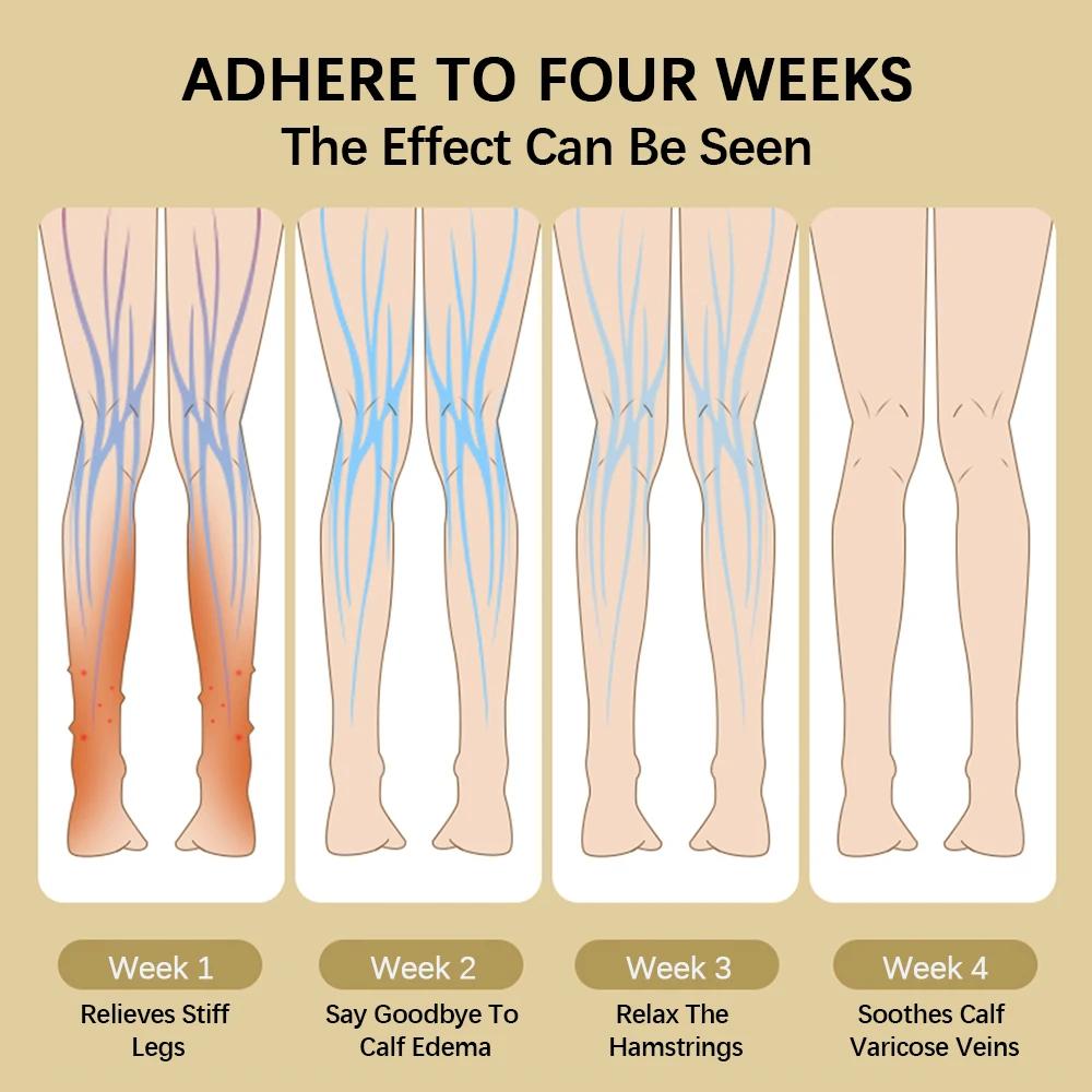 1/2 шт. Электрический массажер для ног Беспроводной 360° Воздушная компрессия Массаж икр ног Давление воздуха Массажер для икр Расслабление мышц ног