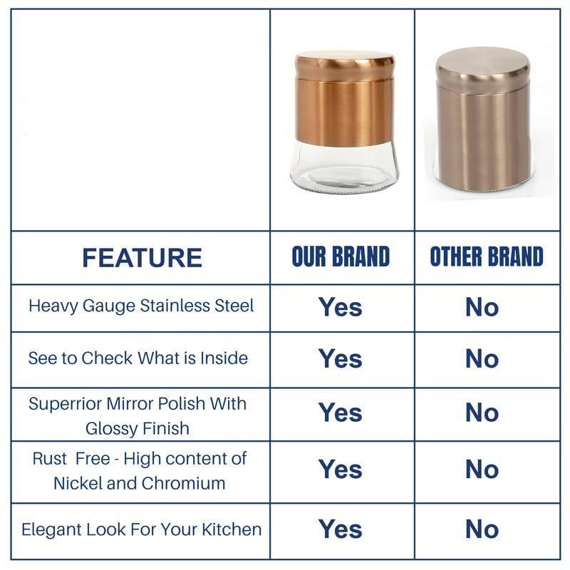 Отделка «розовое золото» - Стеклянные банки колоколообразной формы для сахара, хлопьев, специй, бобовых и другого кухонного хранения 1250 мл, Набор из 1