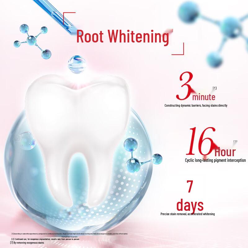 Отбеливающая зубная паста Colgate Enzyme