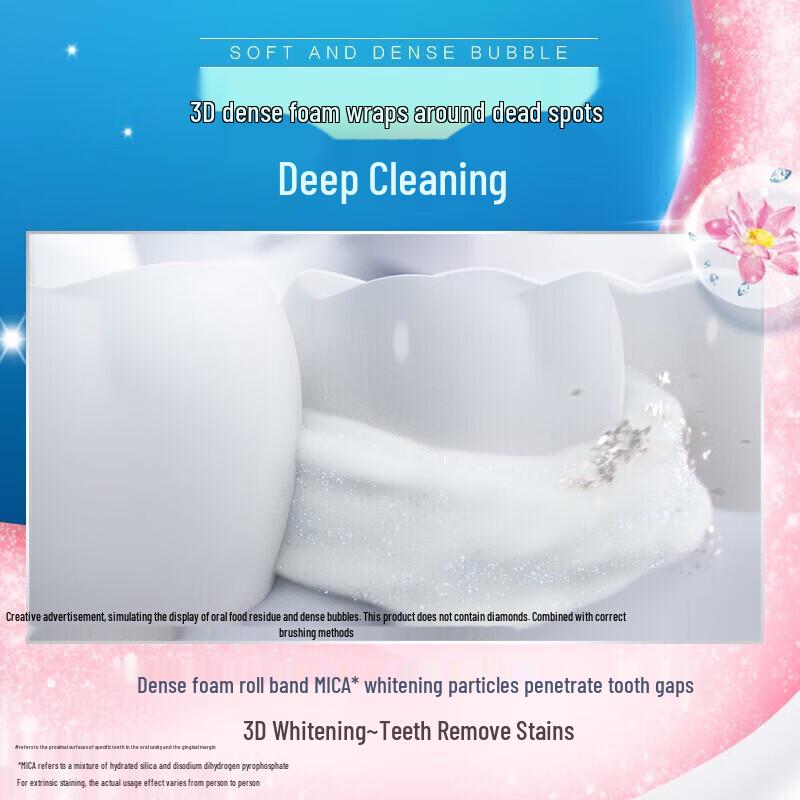 Crest Набор зубной пасты 3D White с ароматом лотоса «Утренняя роса»