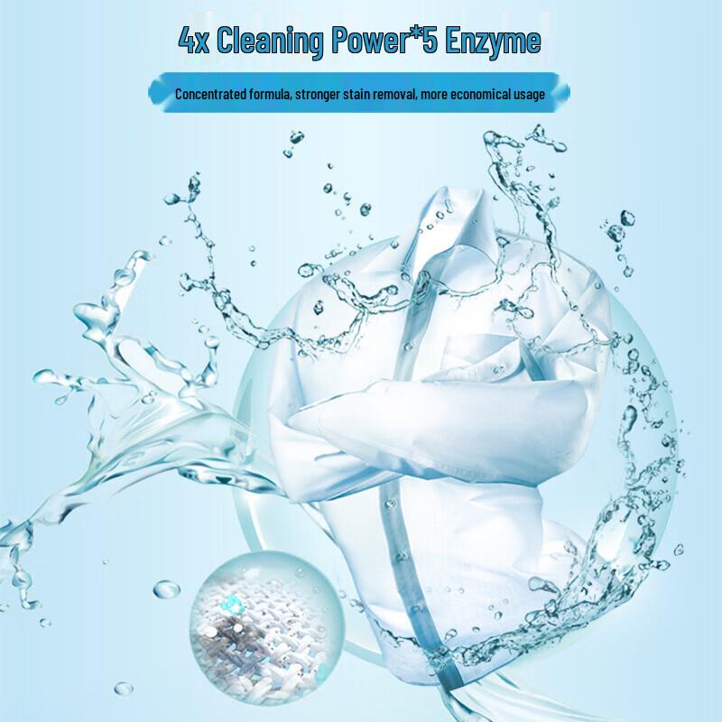Chao Neng Concentrated Laundry Soap Powder