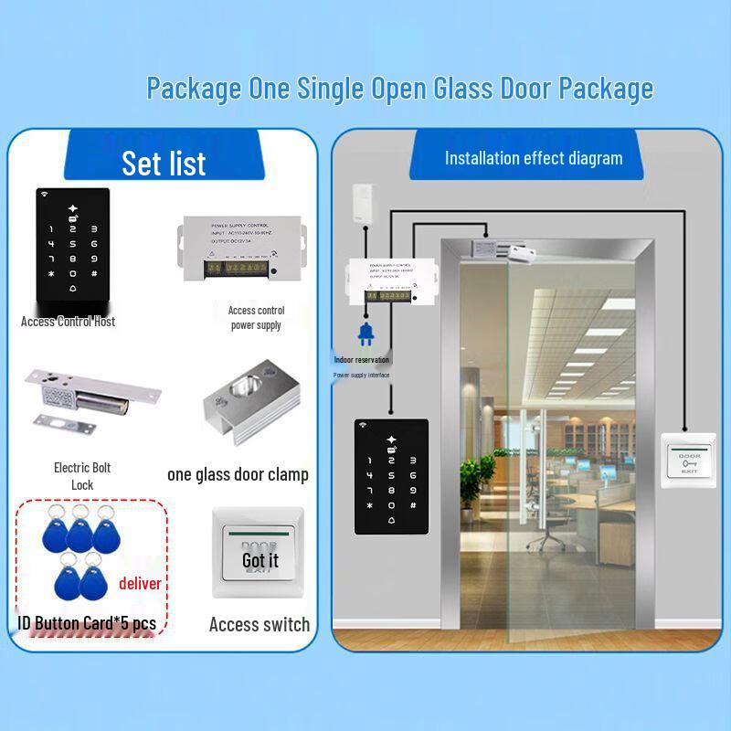 Система контроля доступа по карте с сенсорным экраном