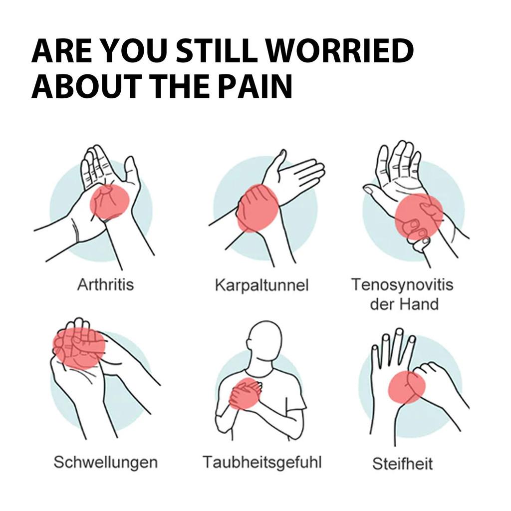 Терапевтические перчатки для ухода за суставами, обеспечивающие облегчение при ноющей боли и дискомфорте опухших пальцев