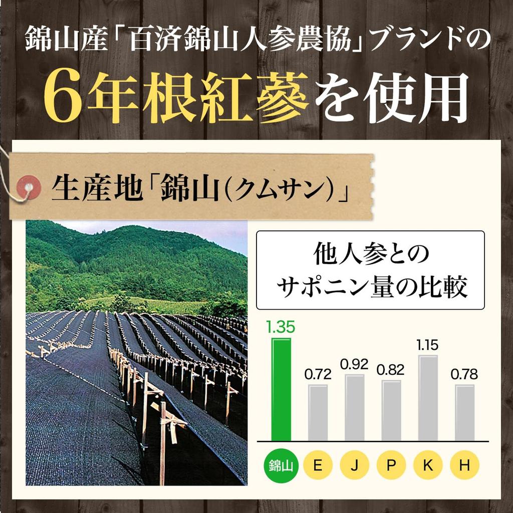 6-летний набор корней корейского женьшеня, набор имбирного чая с корейским женьшенем GGT PREMIUM, таблетка с эссенциями корейского красного женьшеня GOLD, экстракт корейского красного женьшеня