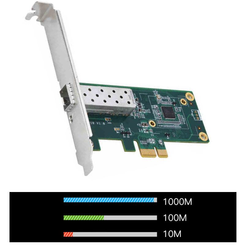 Разветвитель Интернета Игровая карта PCIE компьютерный аксессуар Оптоволоконная сетевая карта Оптоволоконный порт SFP Гигабитная сетевая карта 10/100/1000 Мбит/с Гигабитный сетевой адаптер для ПК
