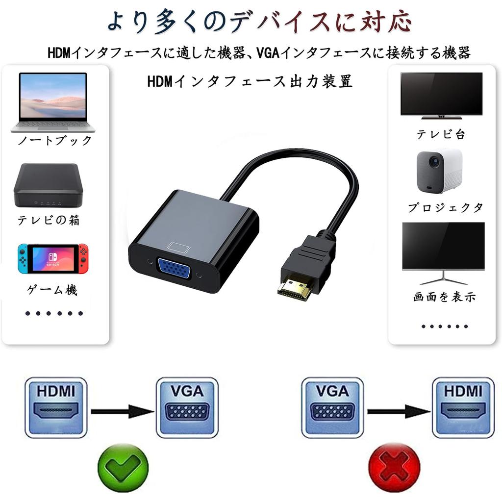 HDMI To VGA Converter Adapter Compatible with 15 Cannot Send Signal from VGA To HDMI Black Computers, Desktops, Laptops, PCs, Displays,