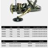 2024 New 20KG Towing Ahead/Post Double Brake Smooth Casting Reel High Speed Sea Bass Fishing Reel Gear Ratio 5.5:1 Left/Right Hand Fishing Gear
