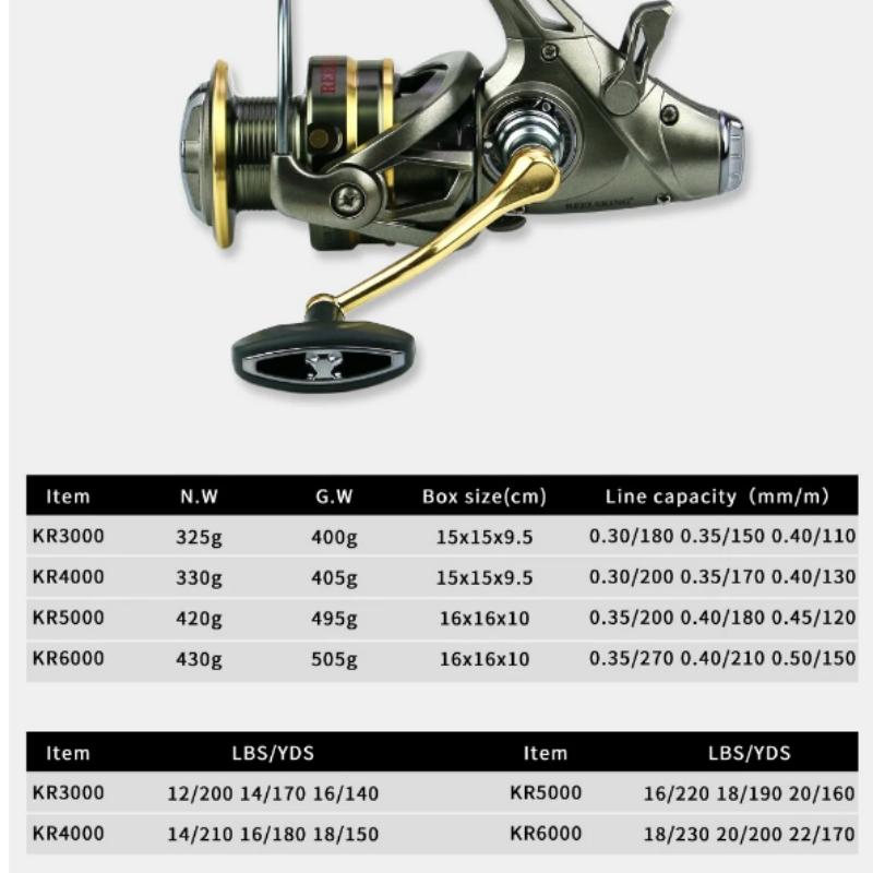 2024 New 20KG Towing Ahead/Post Double Brake Smooth Casting Reel High Speed Sea Bass Fishing Reel Gear Ratio 5.5:1 Left/Right Hand Fishing Gear
