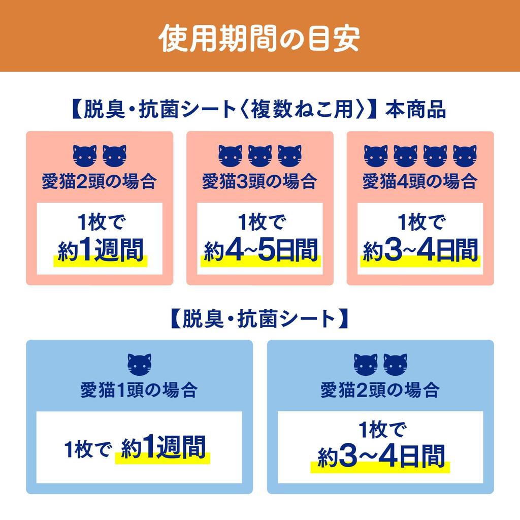 Nyan Tomo Clean Toilet дезодорирующий с 3 дезодорирующими дезодорирующими и антибактериальными листами для нескольких 8 листов x 4 шт. туалетной бумаги для системы