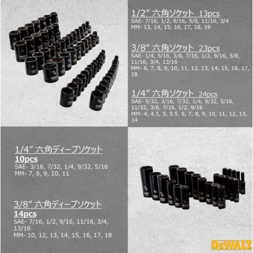DeWalt 184-Piece Mechanic's Tool Set (DWMT45184)