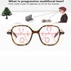 Леопардовый принт Большие круглые винтажные TR90 полноободковые удобные прогрессивные мультифокальные очки для чтения +0,75 до +4