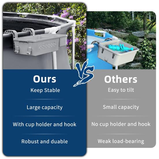 Yousheng Pool Storage Basket for Above Ground Pools Poolside Storage Organizer with Cup Holder Hook Pool Accessories Holder Fits for Most Frame Pools