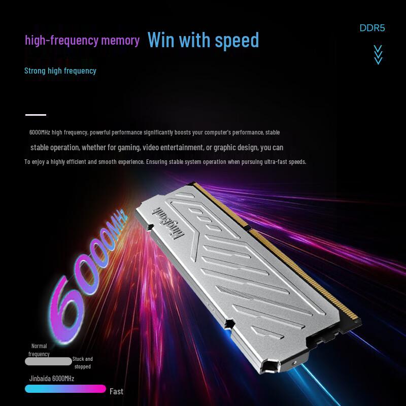 Комплект памяти KINGBANK DDR5 6000 МГц для настольных ПК