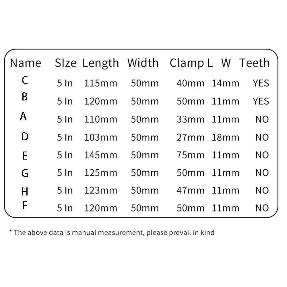 Handcraft Mini Pliers Carbon Steel Insulated Pliers Making Tools Jewelry Making Plier  Beading