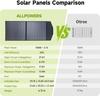 Складная солнечная панель ALLPOWERS SP027, 100 Вт