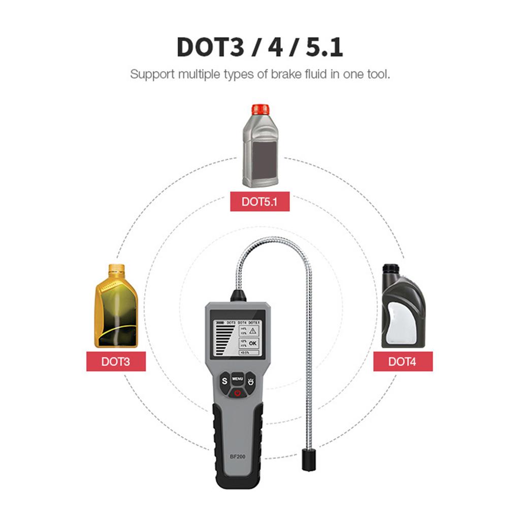 Automotive Brake Fluid Tester Oil Moisture Water Detection with  LCD Display for Vehicle DOT3 DOT4