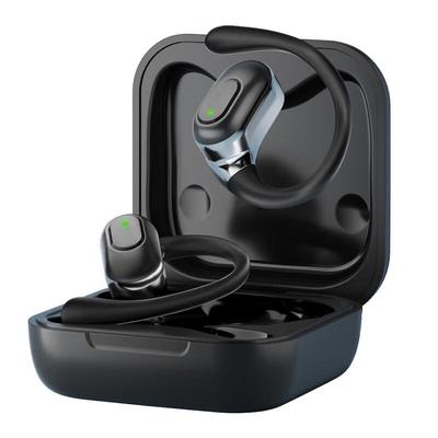 Беспроводные спортивные наушники-заушины WITMIND с Bluetooth