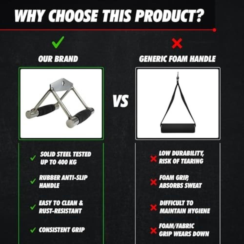 Heavy Duty Pull Down Cable Machine Attachment Rubber Handgrips Double D Handle  Home Gym