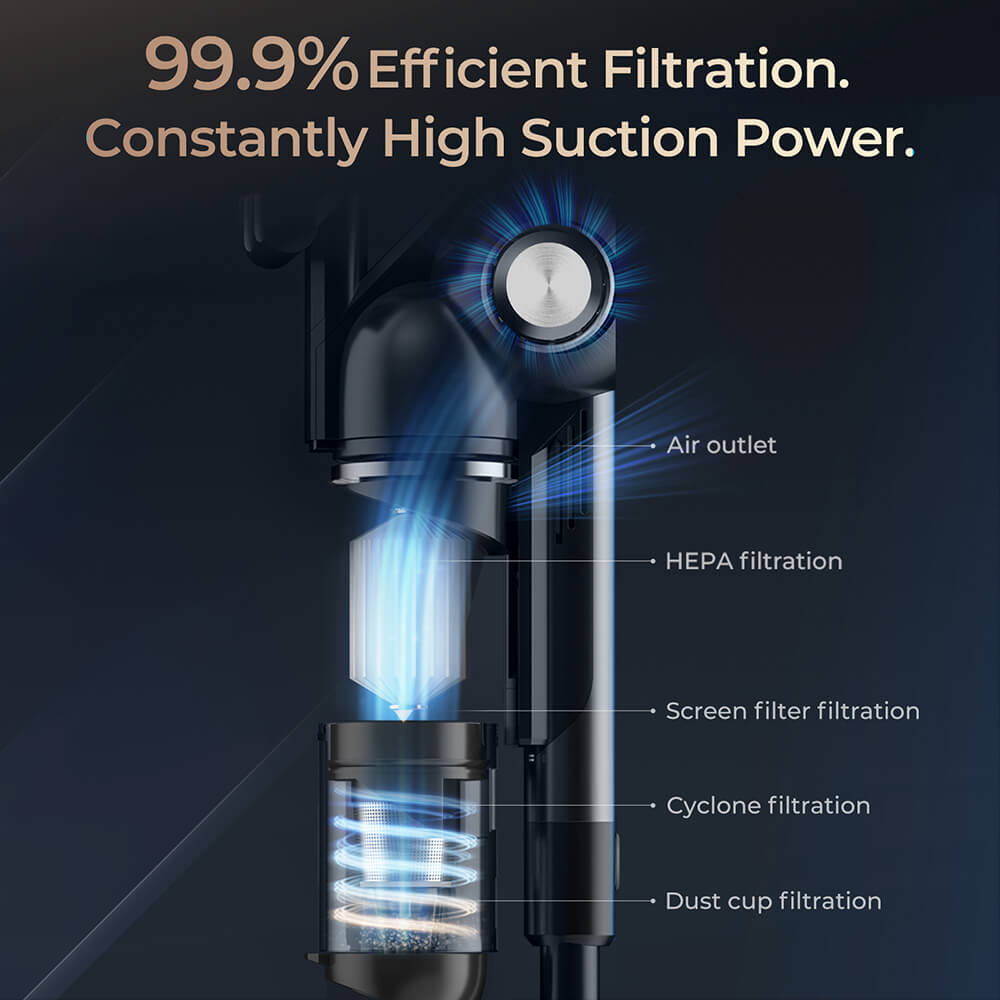 Refurbished JIGOO V700 Cordless Vacuum Cleaner Station with 2.5L Dust Capacity, Auto Dust Collection - EU Plug