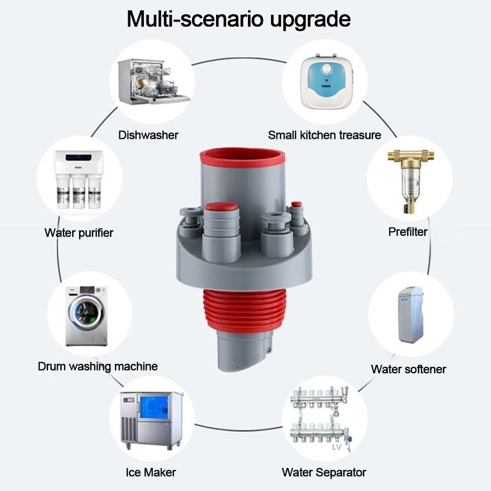 Кухонная раковина с защитой от запаха, канализационная ветка, дренажная водопроводная труба, соединение стиральной машины, дренажные принадлежности