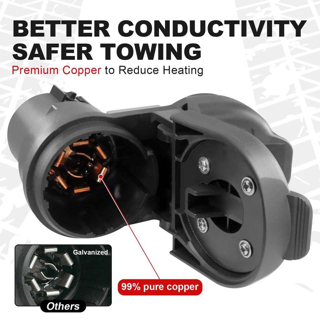 NeaLia Premium and Trailer Round Trailer Socket with Flat Replacement Truck Plug for Towing Pickup Hitch Wiring 7-Pin 4-Pin Connector, 7-Blade