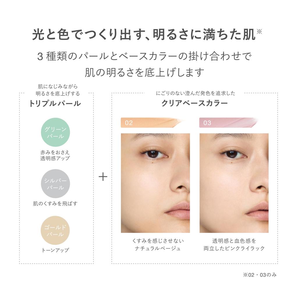 RMK Refining Poreless Skin Base 02 База под макияж для пор Увлажняющая [Официальный RMK] (База под макияж, Праймер, Праймер, Макияж)