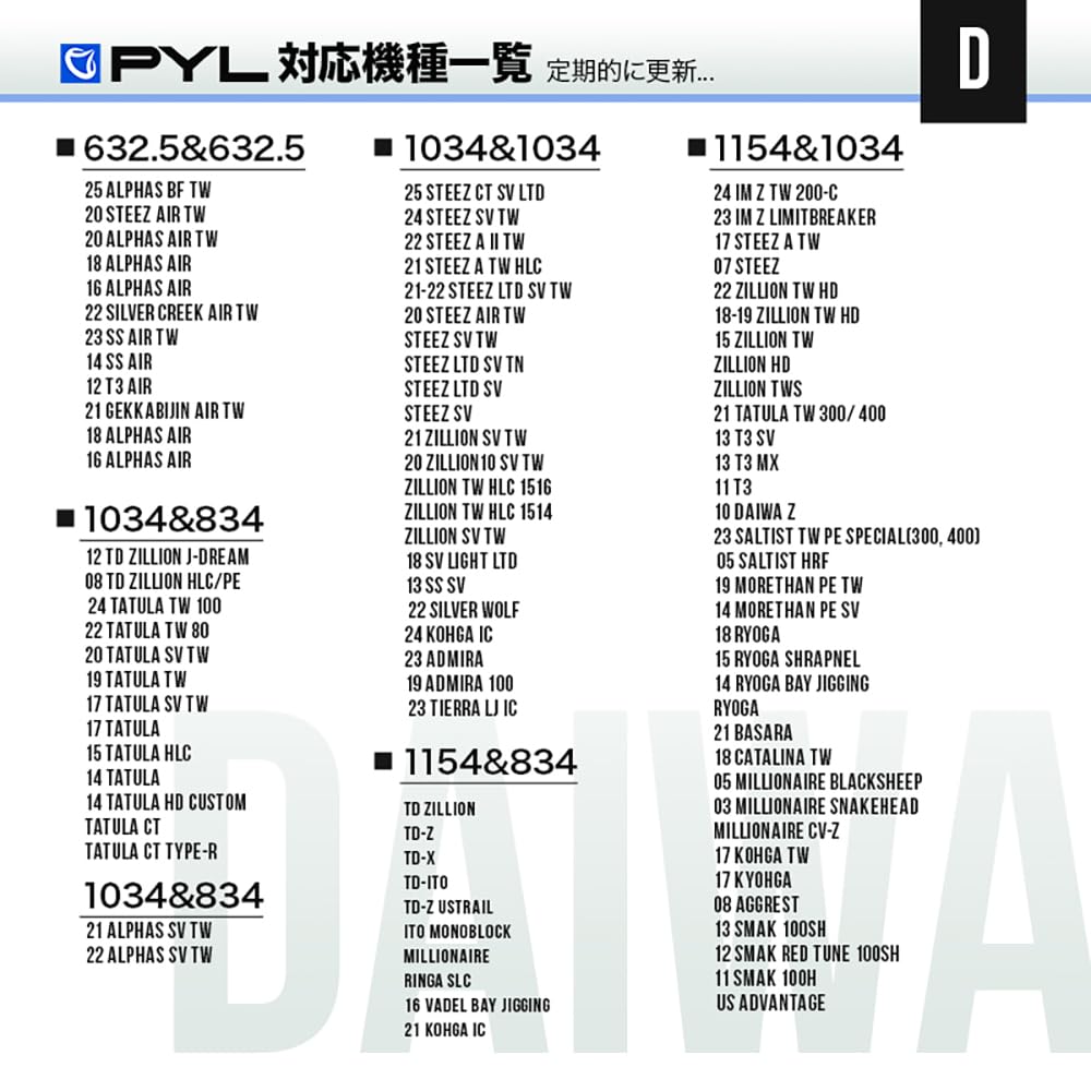 "PYL" Гибридный керамический подшипник Катушка Подшипник Катушки Запасные части Усиленная Защита от ржавчины