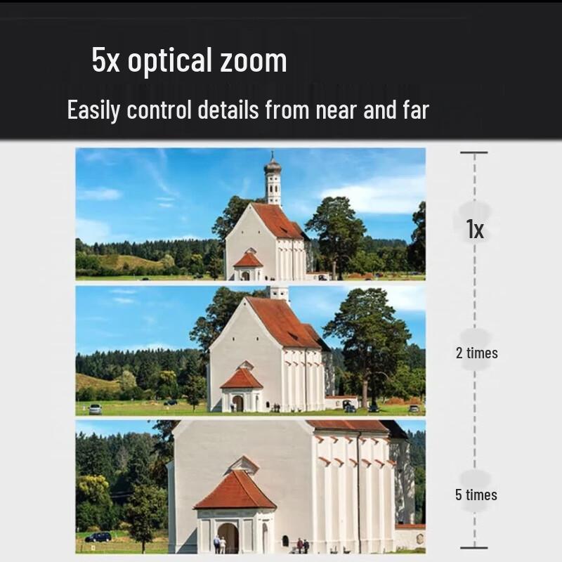 Dahua 4MP Outdoor WiFi PTZ Security Camera with 5x Zoom CN plug (adapter included)