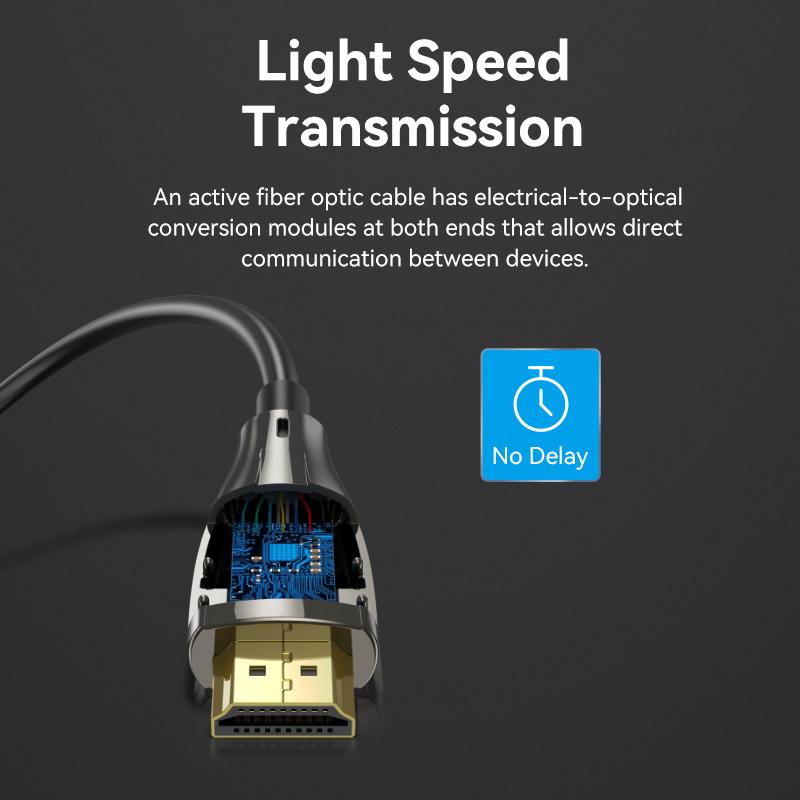 Vention 8K Fiber Optic HDMI Cable 48Gbps HDMI 2.1 Cable 8K@60Hz HDR eARC HDMI Cord Compatible with RTX 3090 LG Samsung Sony TV