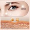 Niacinamide Firming Eye Gel Peptide Multi Effect Eye Gel Aging Wrinkle Removal Dark Circle Removal Eye Bag Removal Nourishing Eye Skin Care20g/0.70OZ