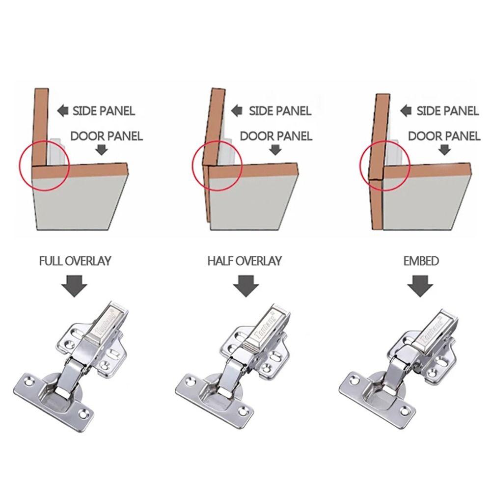 2Pcs Stainless Steel Door Hinges Hydraulic Damper Buffer Cabinet Hinge for Wardrobe Door
