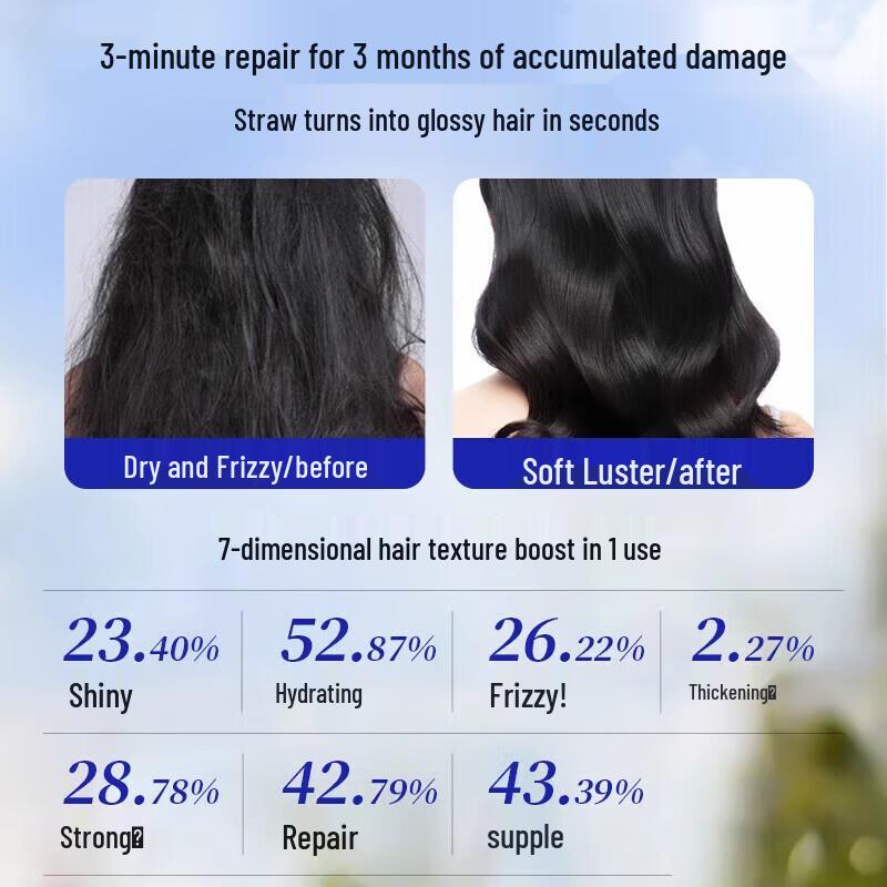 EHD Volumizing Oil-Control Shampoo & Repair Hair Mask Set