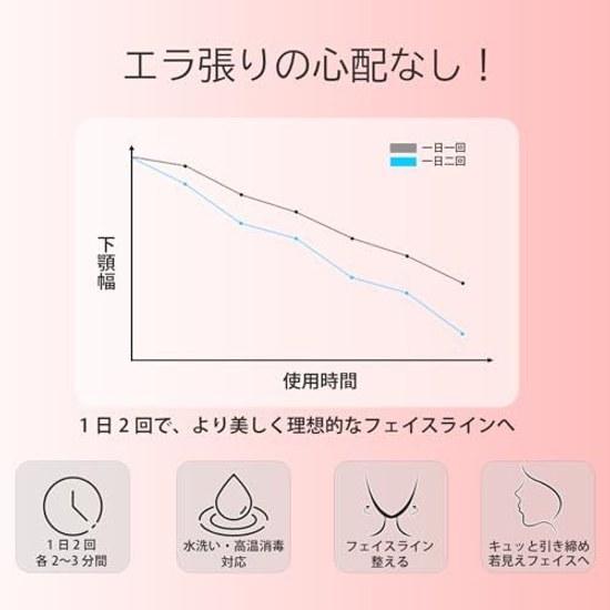 OKUYOSHI Silicone Face Yoga Ball Nasolabial Fold Training Facial Muscle Trainer Jawline Exerciser Mouth Slimming Tool Double Chin Prevention 40 50 3