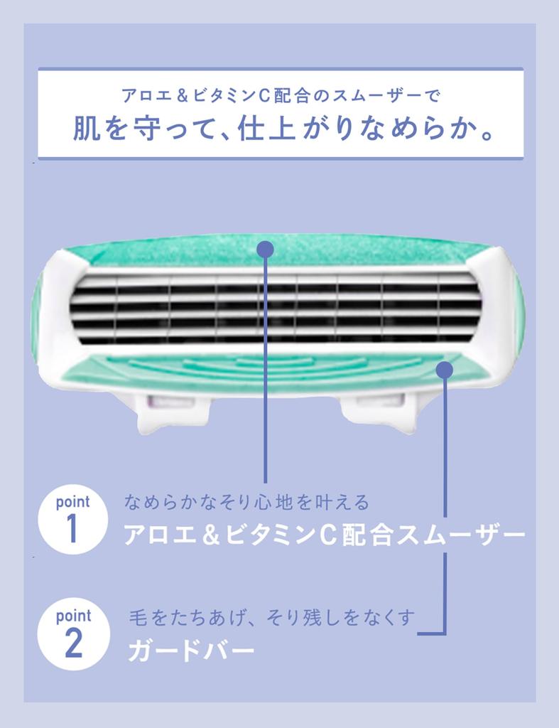 Schick Quattro Light для чувствительной кожи x 2 шт. Бритва для женщин (2 куска)