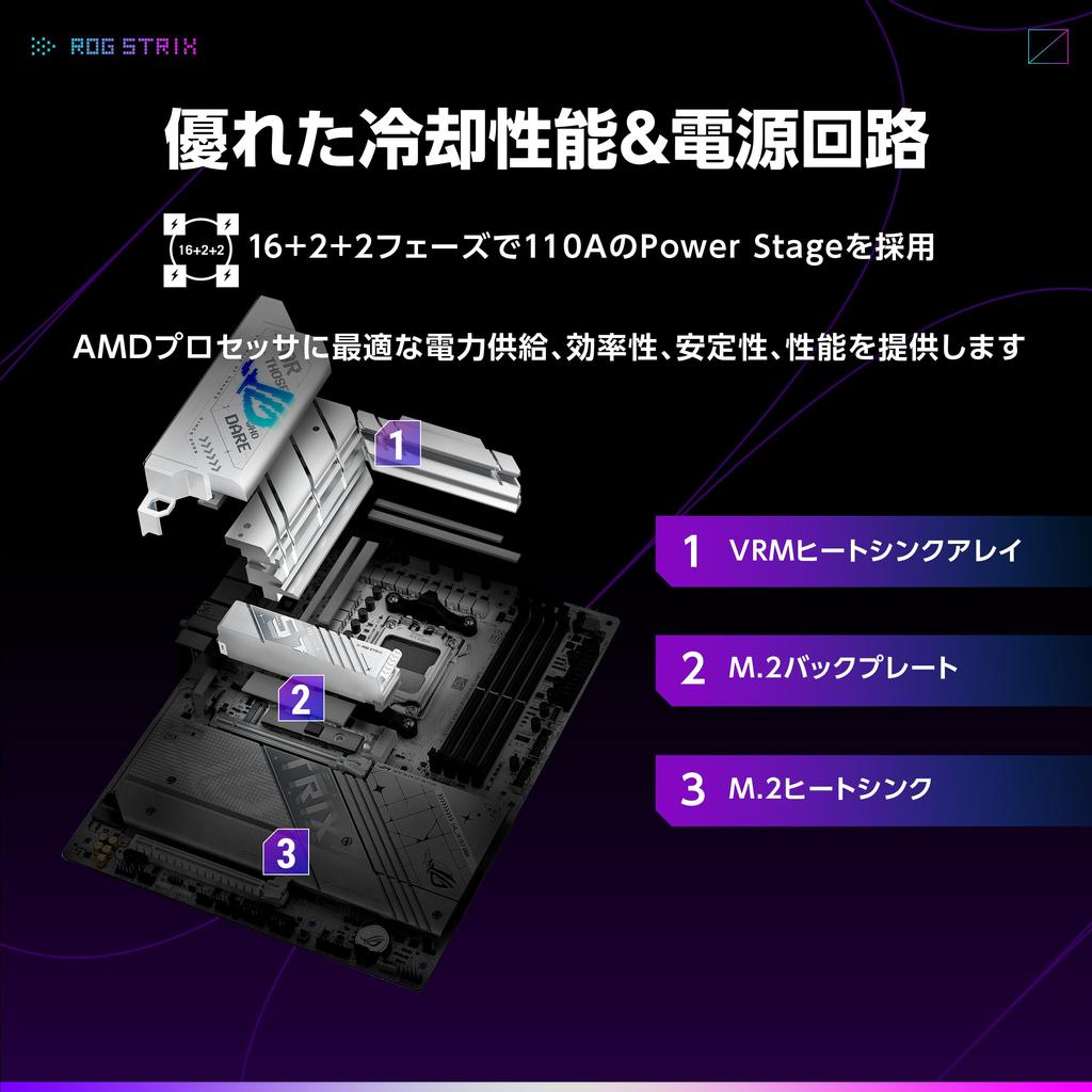 Материнская плата ASUS AMD AM5 AMD X870 ATX совместима с 9000 7000 STRIX GAMING WIFI отечественный авторизованный дистрибьютор продукции Ryzen™ &8000 & Series/ROG