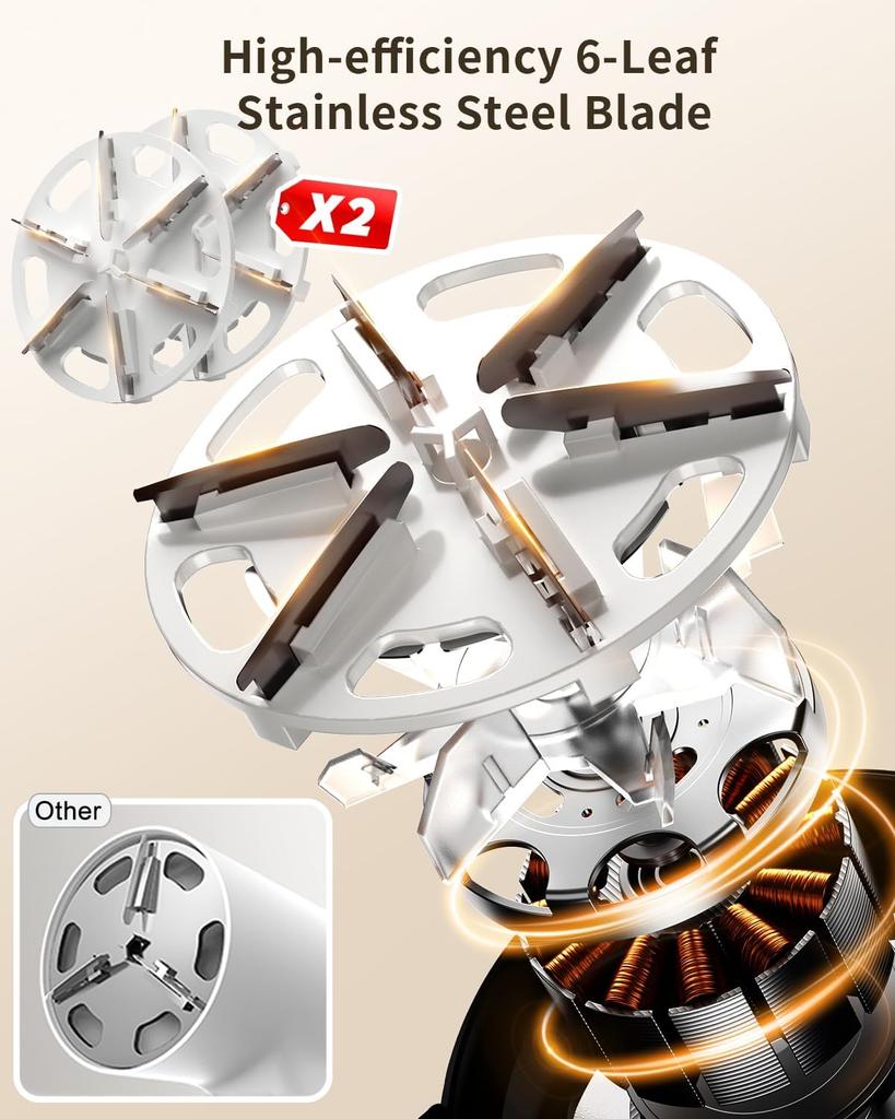 Rechargeable Fabric Shaver with Lint Brush Electric Lint Remover Digital Display Defuzzer Sweater Shaver for Clothing,Blanket