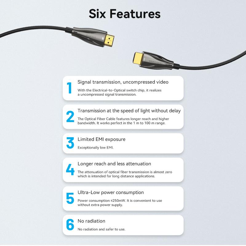 Vention 8K Fiber Optic HDMI Cable 48Gbps HDMI 2.1 Cable 8K@60Hz HDR eARC HDMI Cord Compatible with RTX 3090 LG Samsung Sony TV
