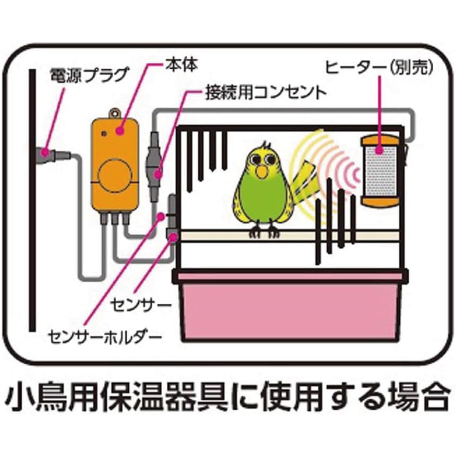 Купить внешнюю теплоизоляционную плиту Marukan L 30w Marukan минимальная термопанель PHeek оригинальная мини-наклейка включена [Комбинация оптом] RH-217 + HD-1