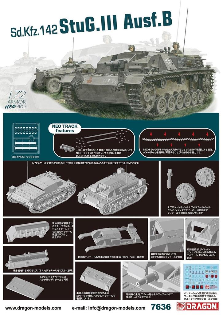 Platts Dragon WW2 немецкий грузовик StuG III Type B NEO в комплекте пластиковая модель DR7636 1/72 (бак)